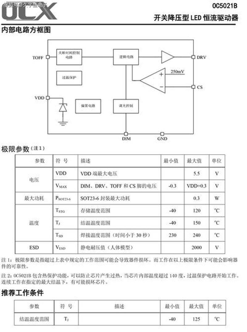选购芯片方案的那些事儿